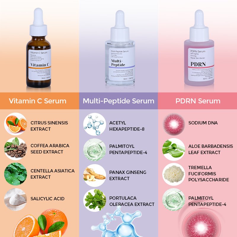 Serum Facial Reafirmante Anti-Edad con Colágeno Vitamin C - 6